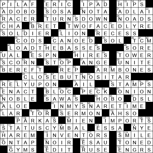 Glyceride for one crossword clue Archives 